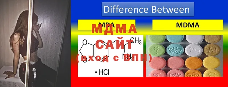 MDMA молли  мега зеркало  Верхний Уфалей 